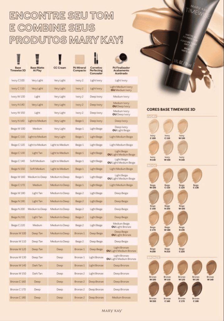 Infográfico com tabela de cores das bases Mary Kay, utilizado para ilustrar artigo sobre base Mary Kay.